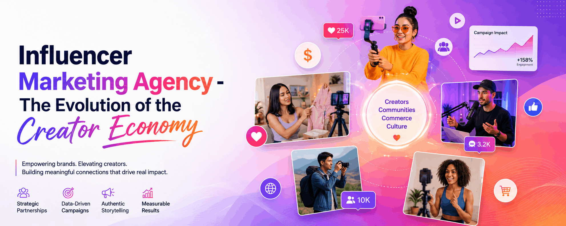 Influencer Marketing Agency