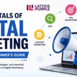 Fundamentals of Digital Marketing: A Complete Beginner’s Guide