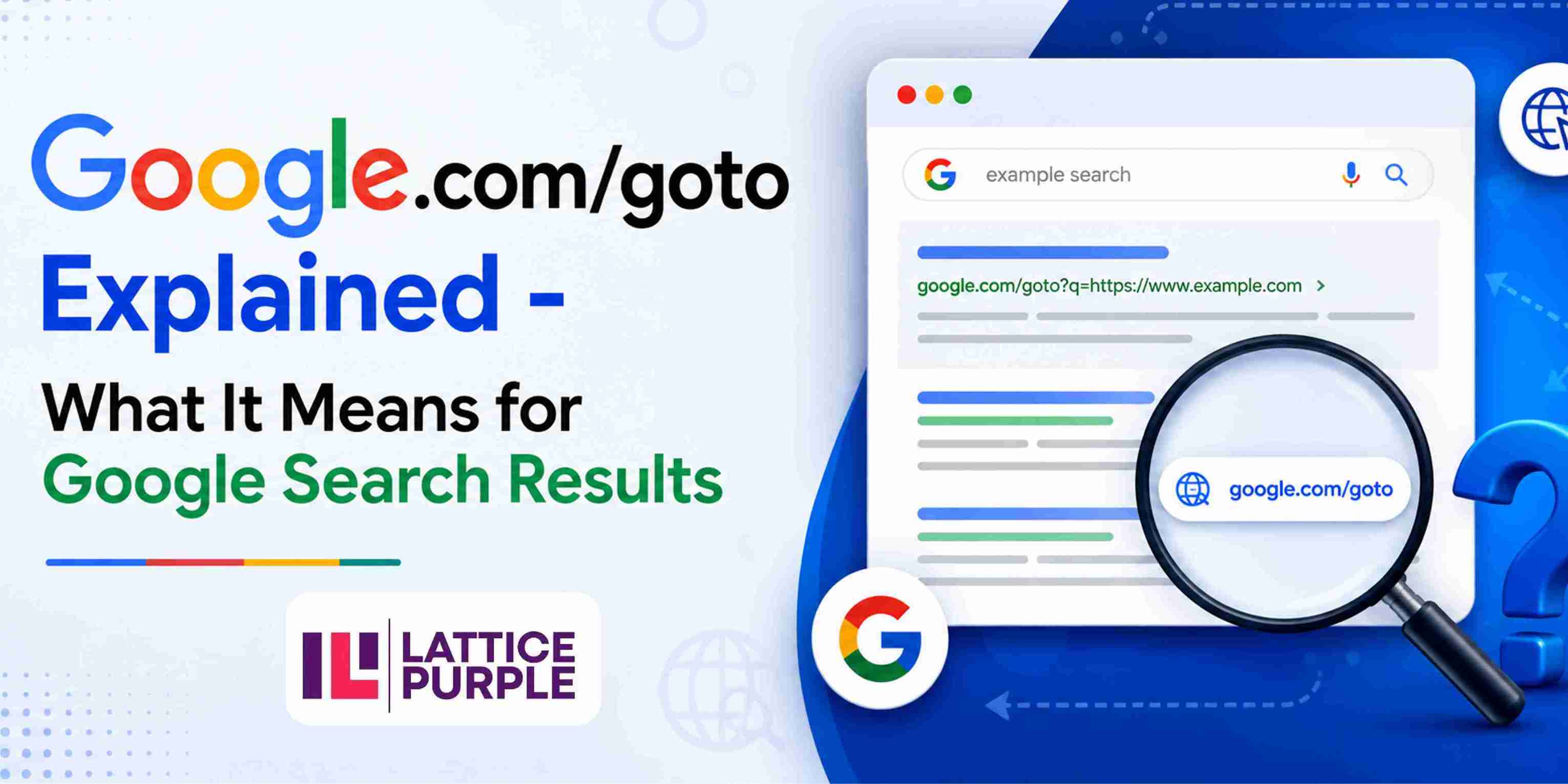 Google.com/goto Explained